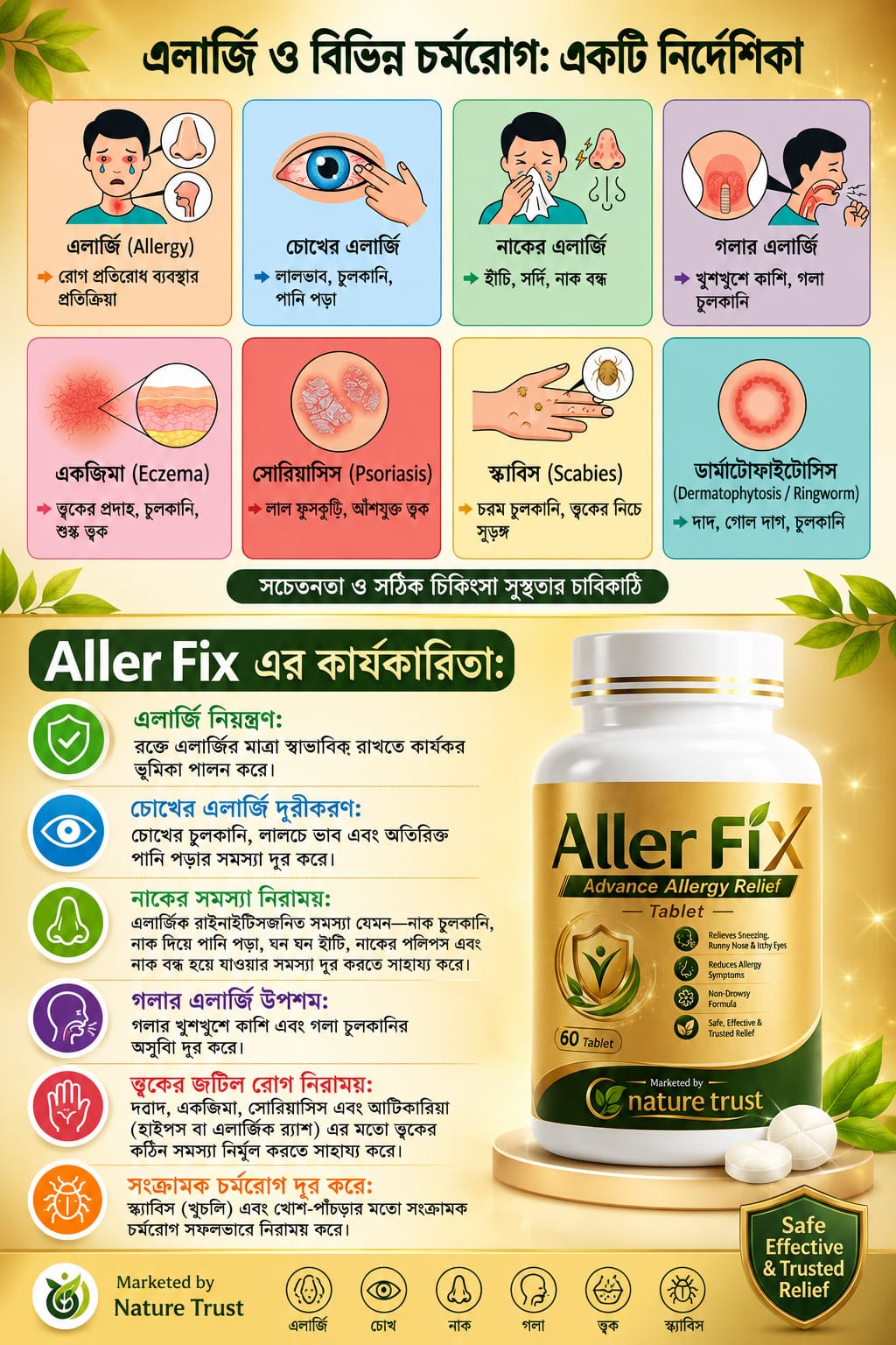 Nature Trust পণ্যের অতিরিক্ত তথ্য